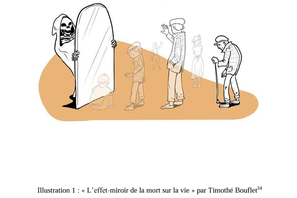 La vie dans le miroir de la mort ou l'effet-miroir de la mort sur la vie